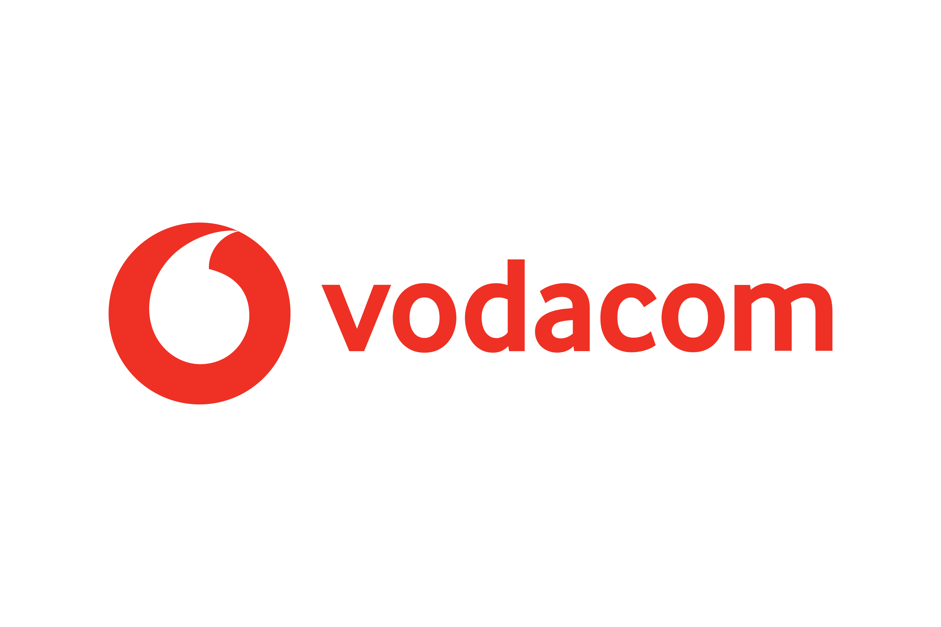 Vodacom Tanzania